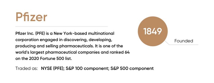 How To Invest In Pfizer